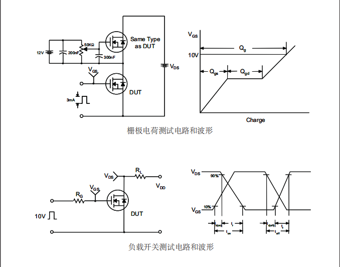 dcdc電源轉換器高壓場效應管