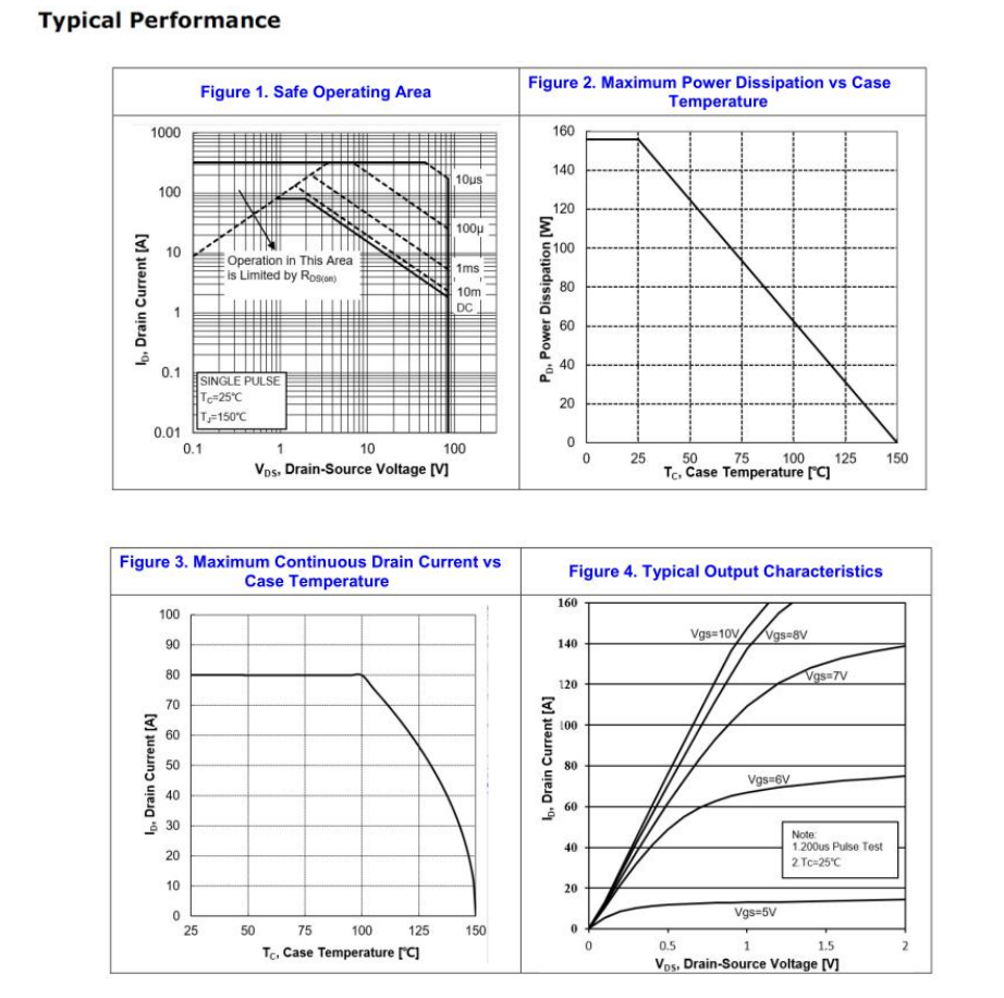 STP110N8F6替代型號(hào)
